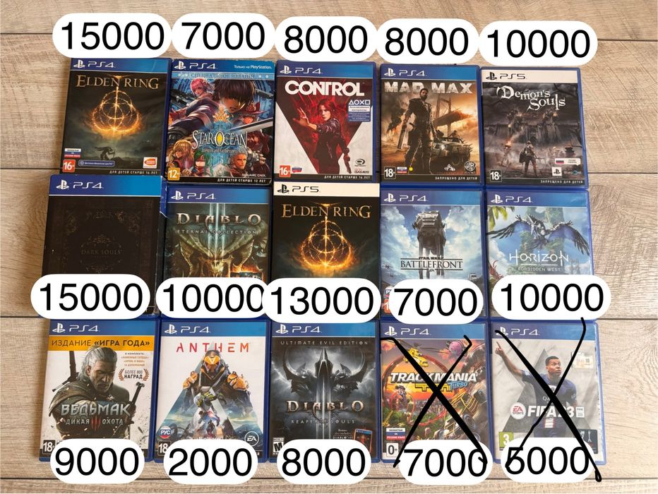 Игры на ps4 пс4 playstation4