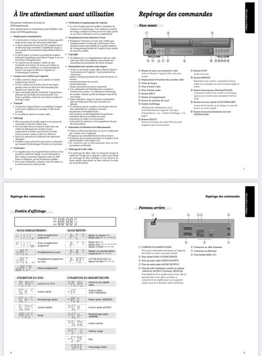 Deawoo DX 9840X Video/DVD/Video CD/CO/MP3