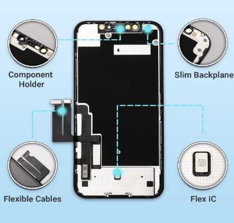GULEEK Premium дисплей за iPhone XR, резервен екран