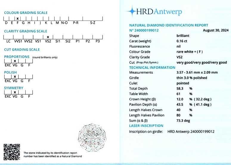 Diamante naturale 0,16ct. HRD cod 10158;10159;10160;10161;10162;10163