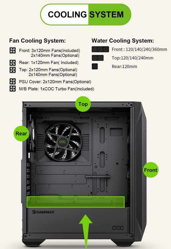 [НОВЫЙ] Корпус GameMax BRUFEN COC with ARGB (4 кулера)