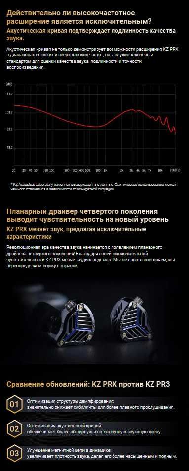 Новые запечатанные проводные планарные наушники KZ PRХ Hi-Fi