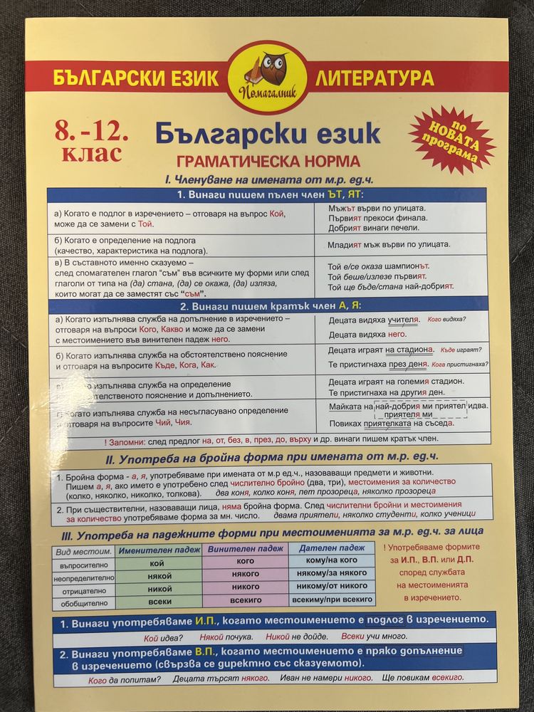 Учебни Помагала и Тестове за МАТУРАТА в 12 клас