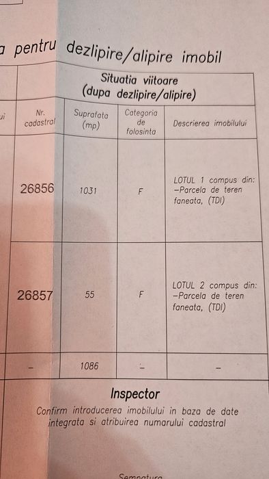 Teren intravilan Comarnic
