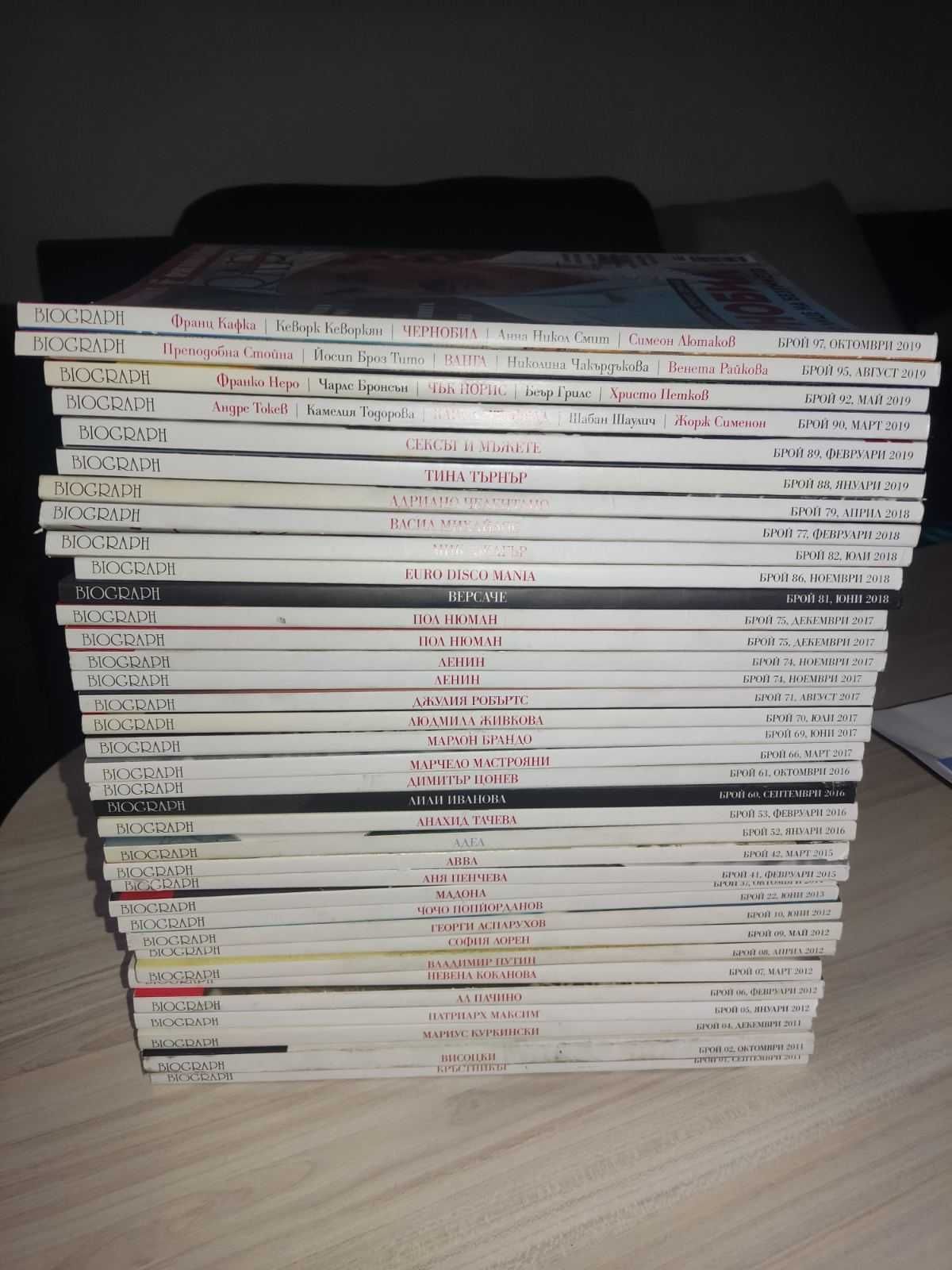 35 броя на списание Биограф в периода 2011-2019г.