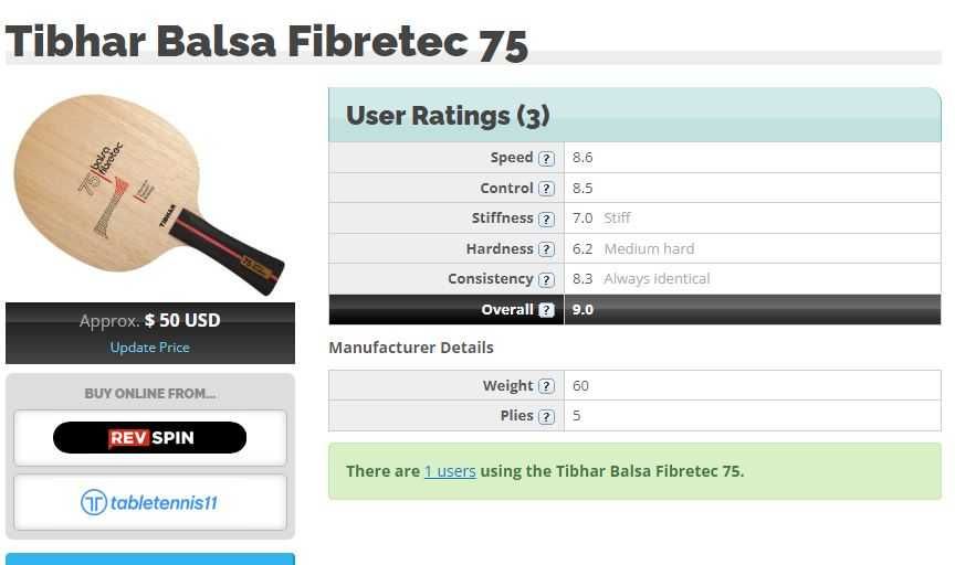 Основание - Tibhar Balsa Fibretec 75 ST