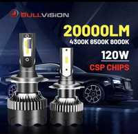 Set 2x Becuri LED cu ventilator 20.000LM 6000k-12000k CanBus