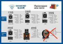 Водяные охладители Diamond китай