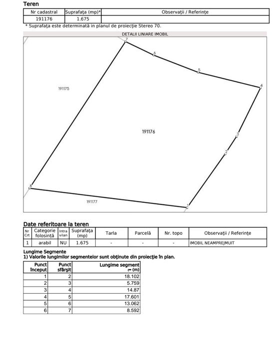 Vand Teren Oradea zona Podgoria pentru construit Cabana sau Anexa