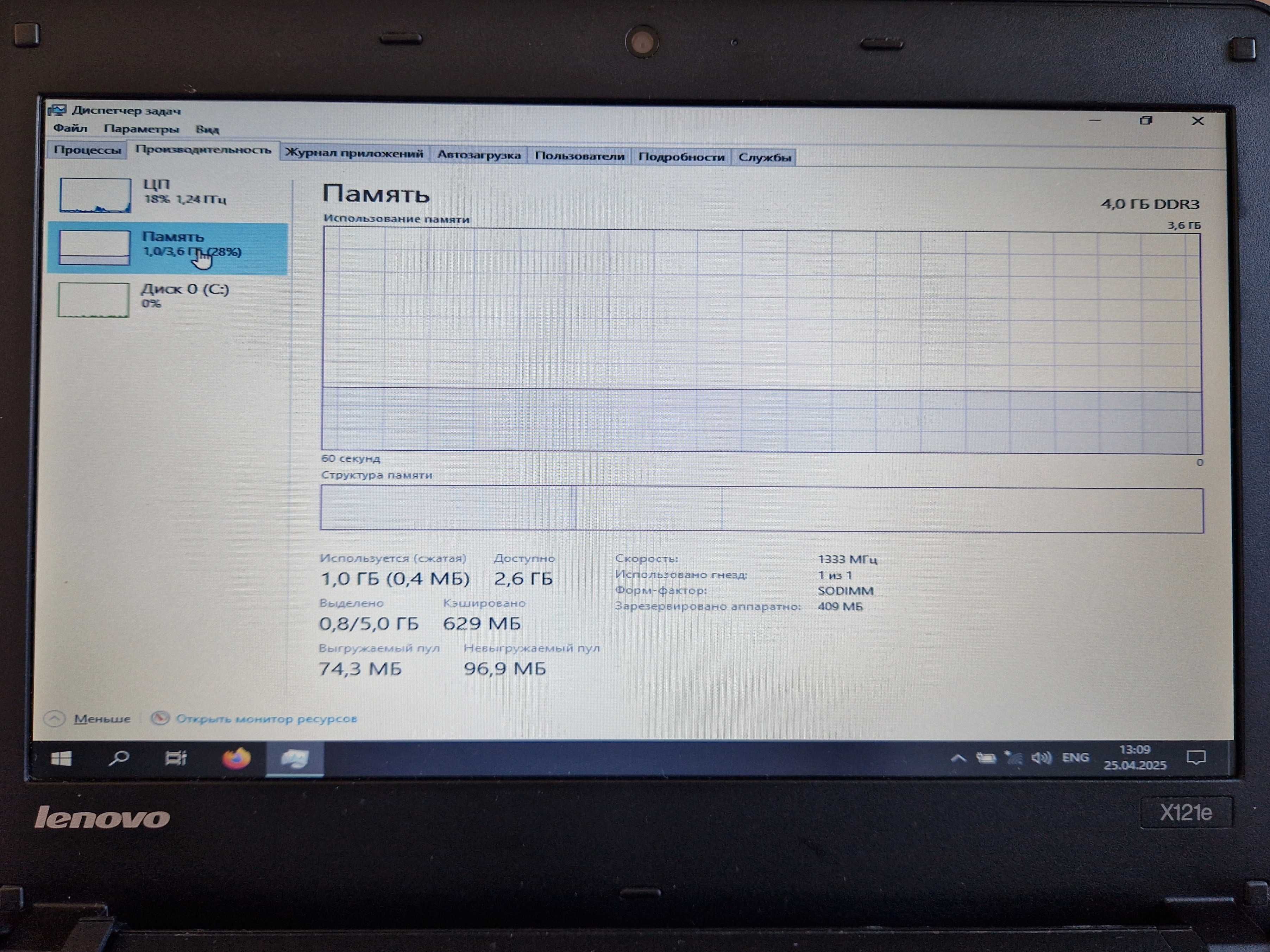 Лаптоп Lenovo ThinkPad