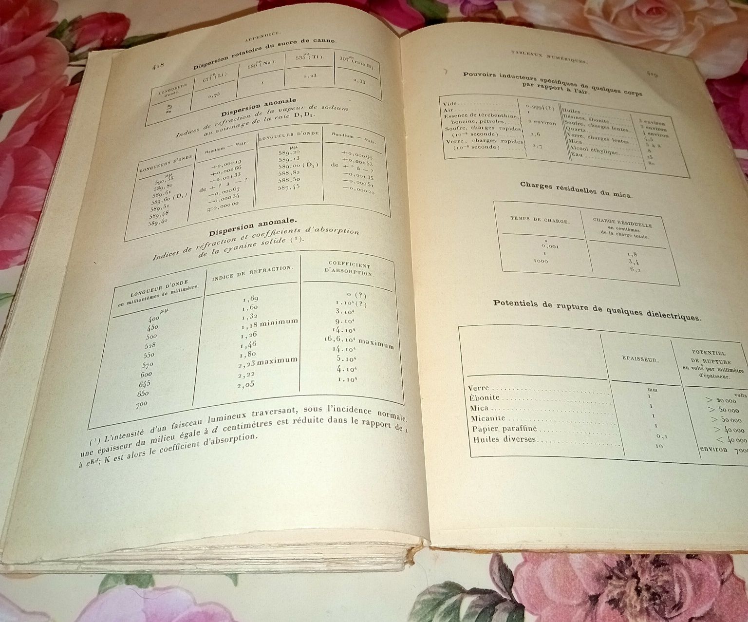 Vând lucrarea "Recueil D'experiences elementaires de Physique", 1923