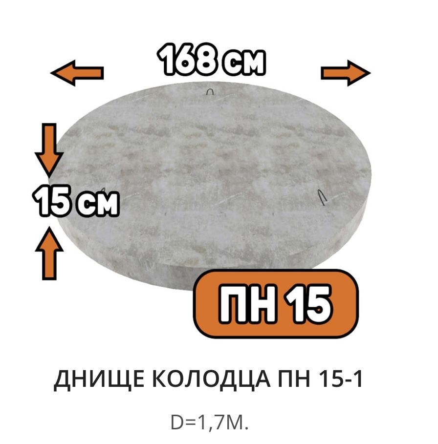 Кольца ЖБИ по госту оптом и в розницу