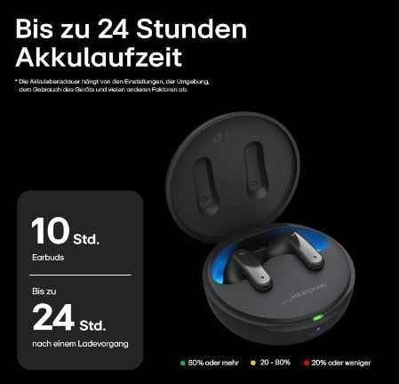 Безжични слушалки LG Tone Free DFP8, In-Ear