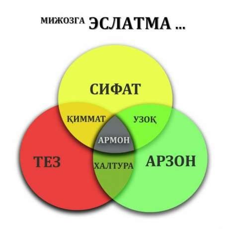 Монтаж АЛЮКАБОНДА надежность 100% Алюкобонд у нас низкие цены