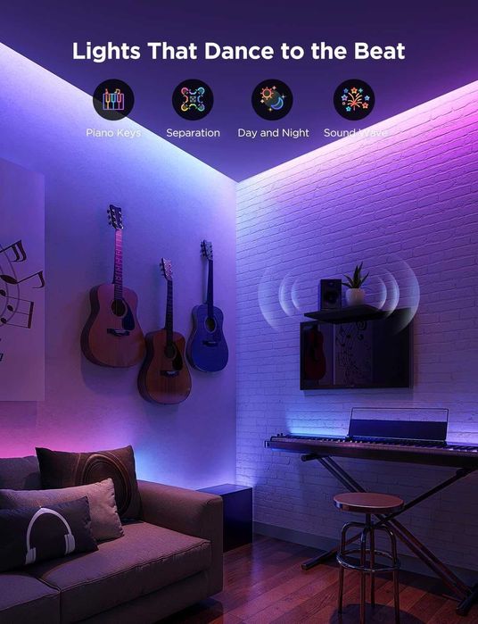 Govee Strip Light 2 Pro - Професионална RGBWWIC лента (5м, Matter)