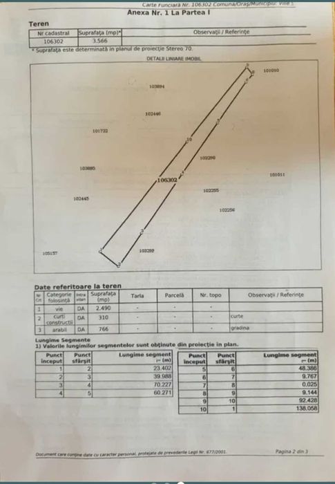 Vand teren intravilan la Viile Satu Mare