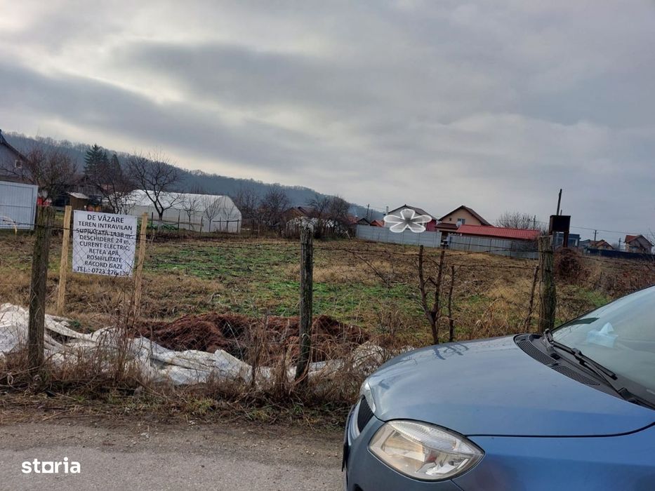 Teren intravilan