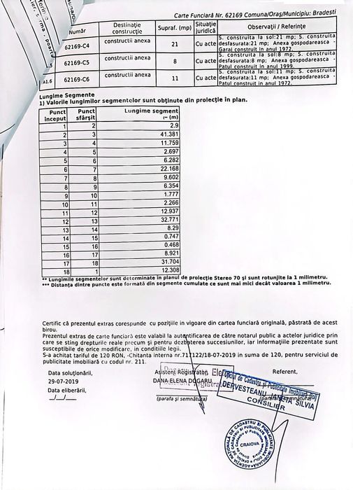 Casa de vânzare Com Bradesti Dolj Str. Pirligeni Nr 18.