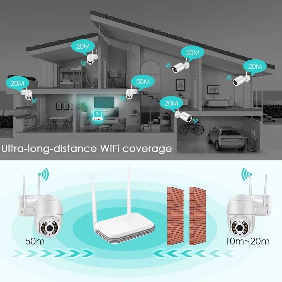 WiFi NVR за 8 безжични камери