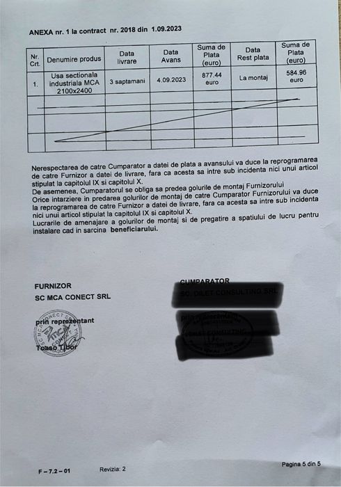 Usa garaj , tip rulou