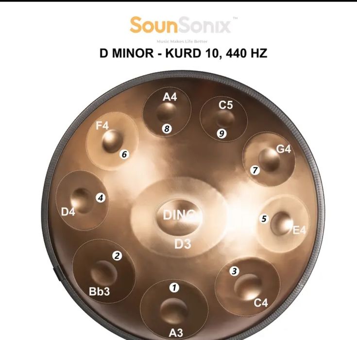 Hangpan/Хангпан, Hang/Ханг, hang drum/хэнг драм, барабан для медитации