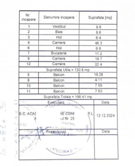 Inchiriez spatiu comercial stradal birouri - sector 1  Bucurestii Noi