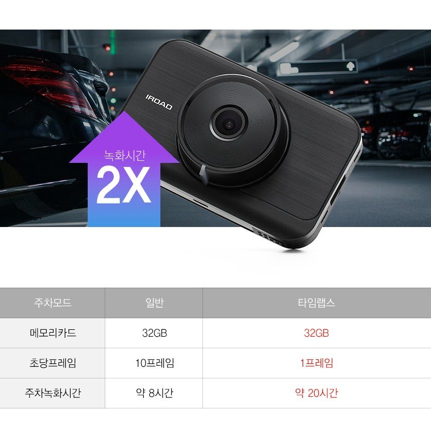 IROAD NX100 DASH CAM Videoregistrator Made In Korea
Price:: 190$
Made
