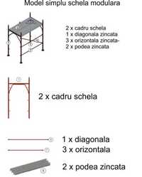 Schela modulara vopsita