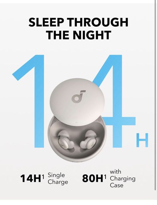 Casti intraariculare Soundcore sleep A20