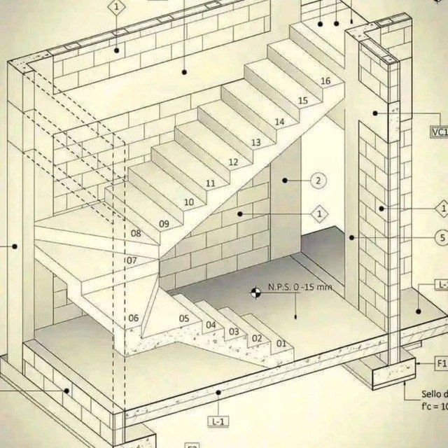 Beton zina sifat va kafolat
