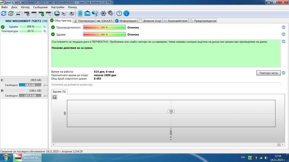 Лаптоп HP G72-B66US