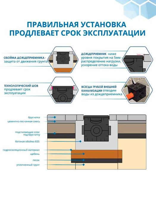 Лоток пластиковый 11х5 см. Стил хойтек. Gidrolika