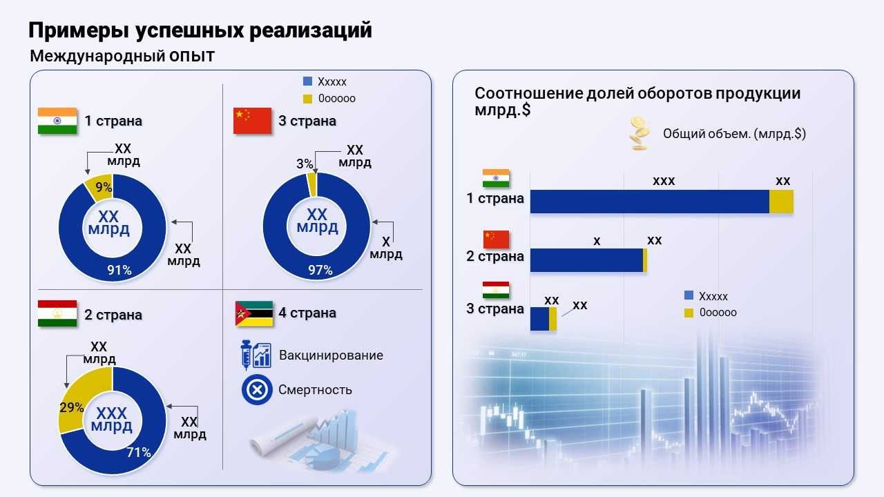 Создам Презентацию.  Убедительно, ярко, по делу