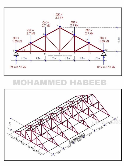 Кантинер ппофилдан том навес куриш хизмати