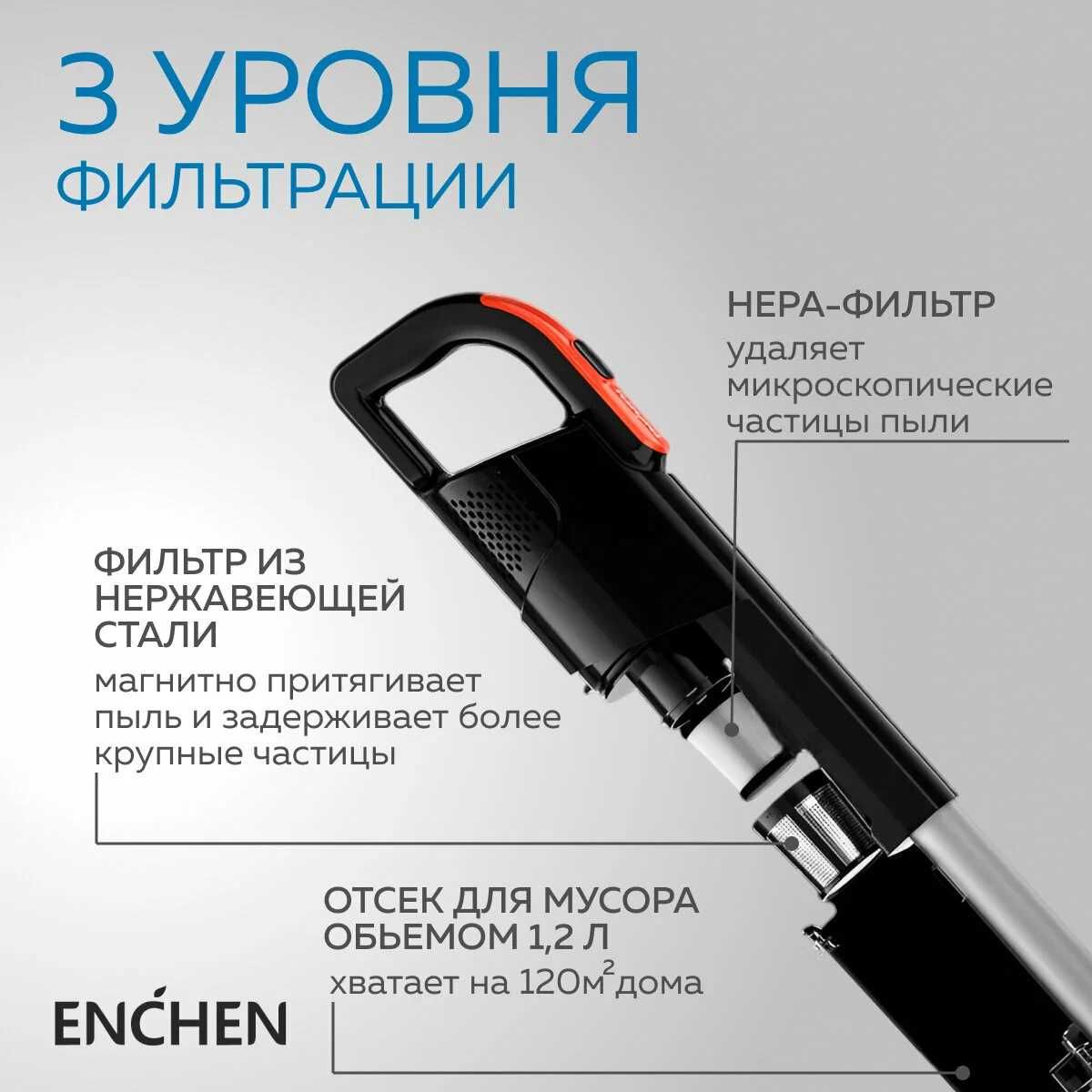 мощный пылесос Enchen V3 PRO