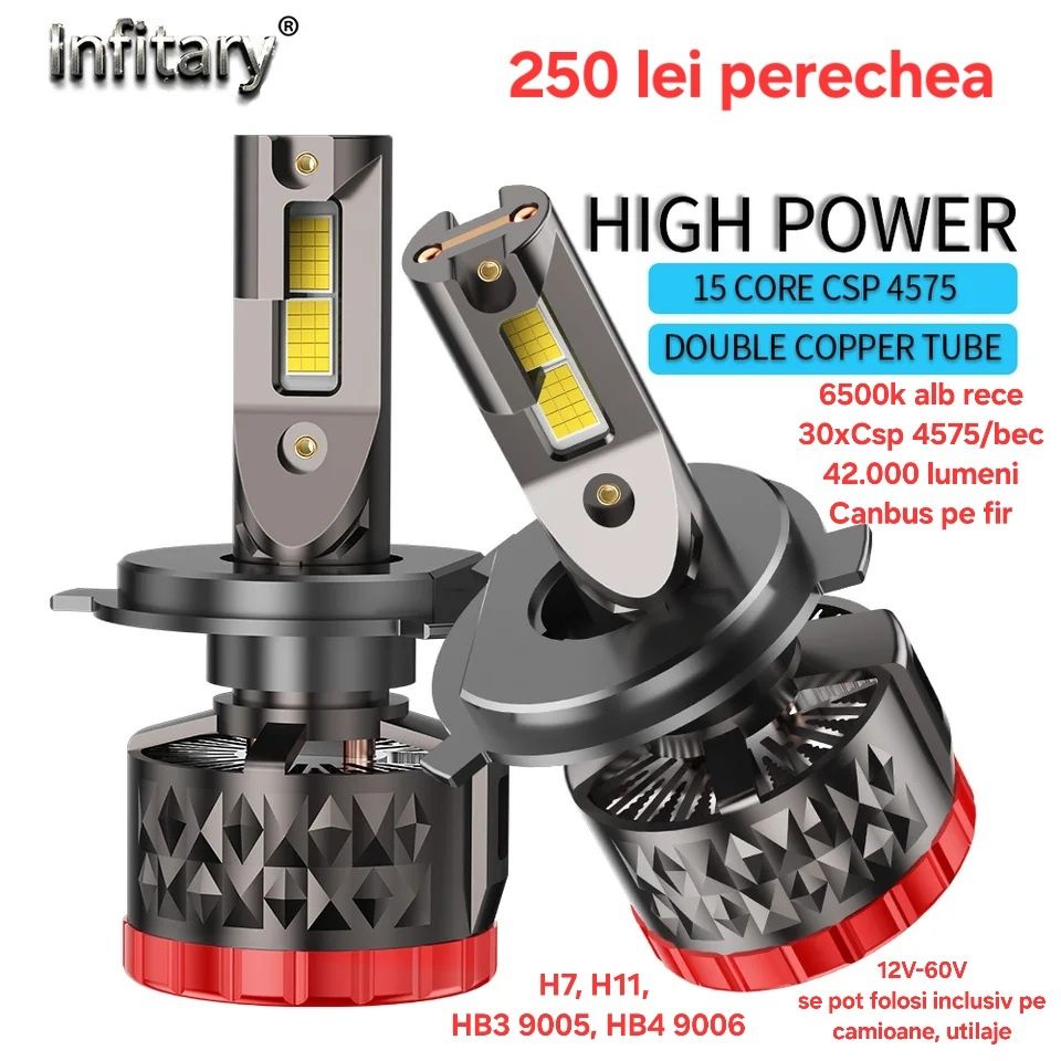 Set 2 becuri LED H7 H3 H1 H4 H11 HB4 H15 alb rece canbus 12.000 lumeni