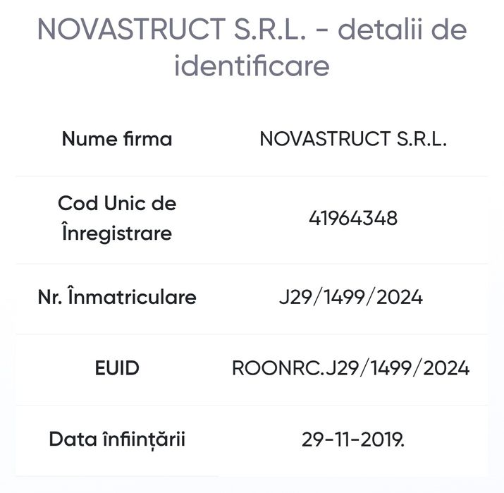Actual Vand societate/firma/srl accesare fonduri europene, etc.