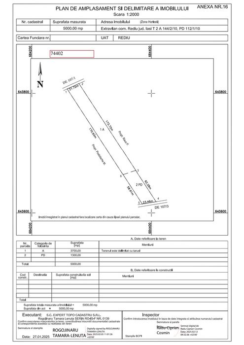 Teren Horlești/Rediu
