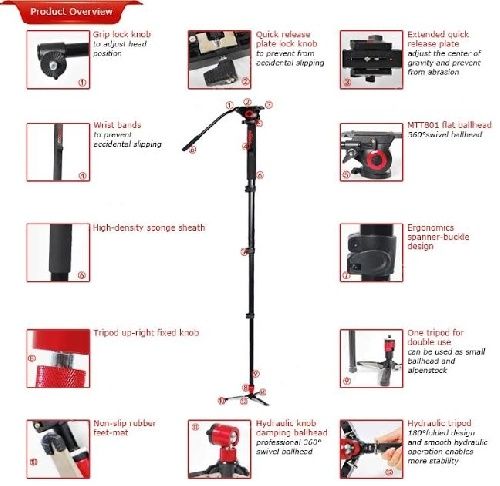 Monopied video din Aluminiu MILIBOO MTT705A + cap video MYT801