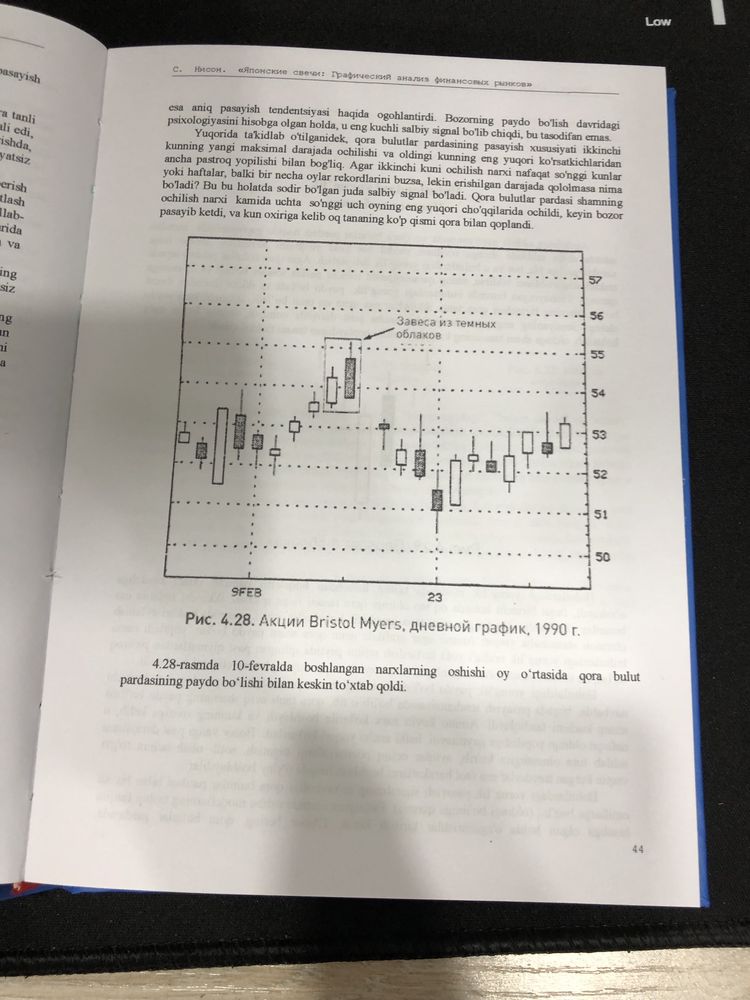 Yapon shamlari kitob treyding uzbekcha Stiv Nison