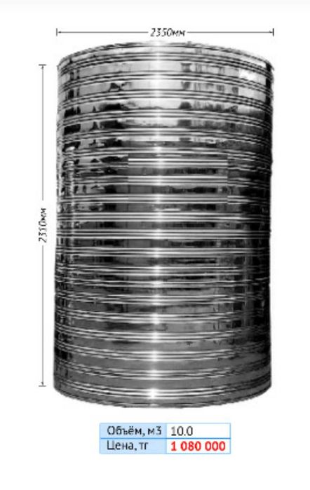 Цистерны для воды 9 м3 - 25 м3