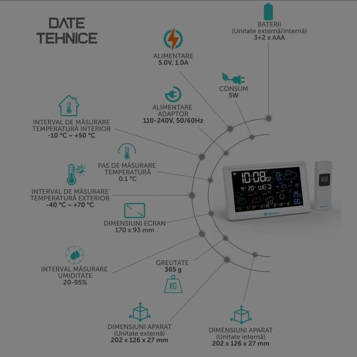Statie meteo AlecoAir M40 Clima, WiFi, Asistenti vocali, Meteo, Alarma