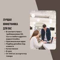 Инфографика и карточки товаров для онлайн магазинов, маркетплейсов