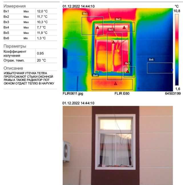Тепловизионное обследование зданий, утечка тепла, утечка воды