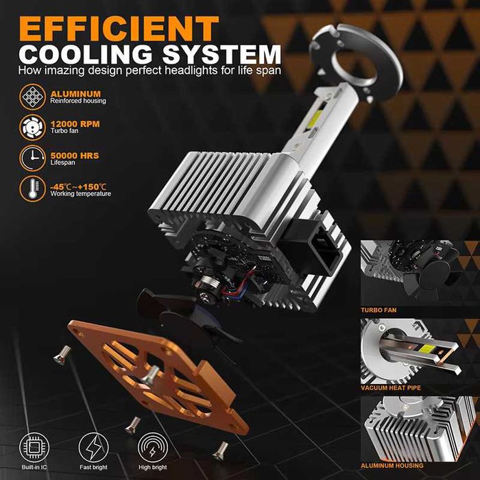 Set de 2 leduri auto D1S conversie xenon D-Series 120W 21000LM 6000K