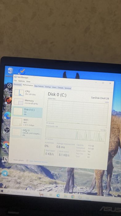 Asus vivobook L510Ma