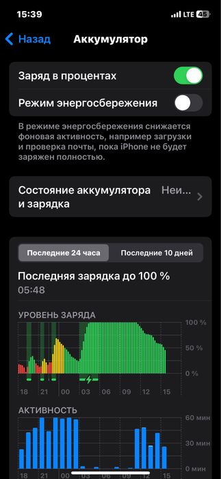 Iphone 12 sotiladi holati yaxwi