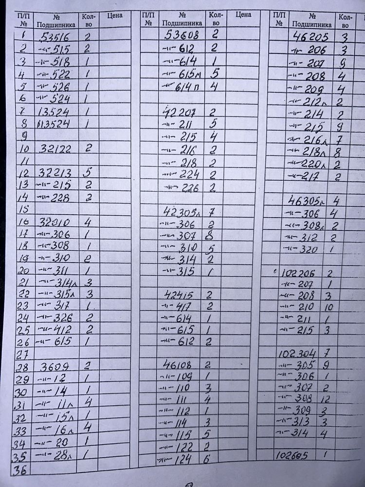 Продаю подшипники