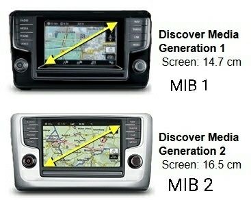 VW ,Skoda DiscoverMedia MIB1 MIB2 SDCard