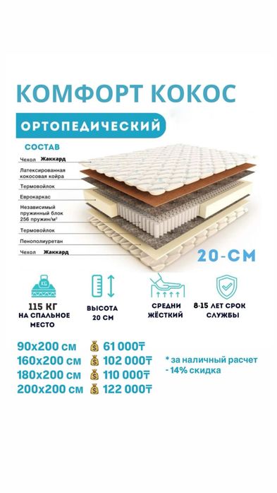 Новые ортопедические матрасы. Все размеры. Доставка бесплатно!